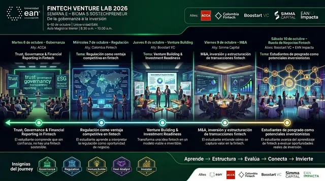 Fintech Venture Lab 2026 - La regulación financiera como oportunidad de negocio