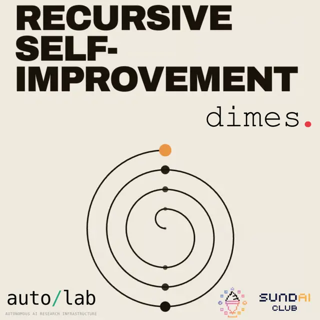Recursive Self Improvement Hack #3: Co-Scientist