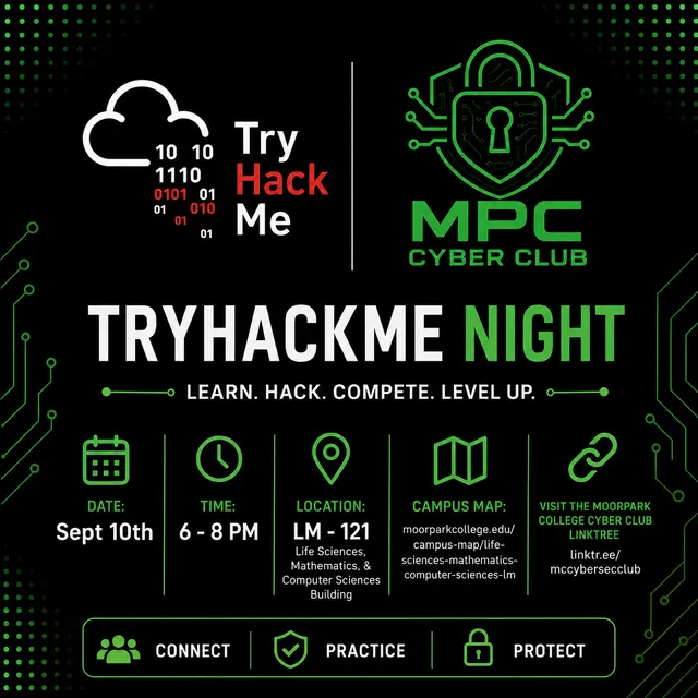 Try Hack Me Night - Kickstarter