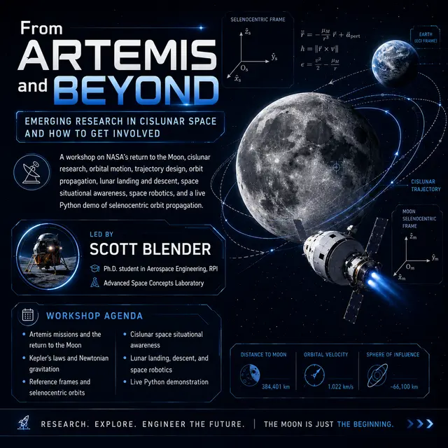 Emerging Research in Cislunar Space and How to Get Involved