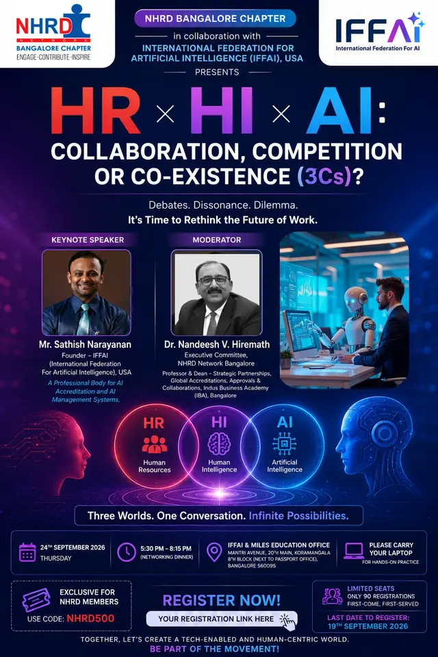 "HR × HI × AI: Collaboration, Competition or Co-existence (3Cs)?”