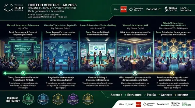 Fintech Venture Lab 2026