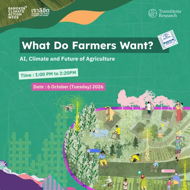 What Do Farmers Want? AI, Agriculture and Climate Resilience