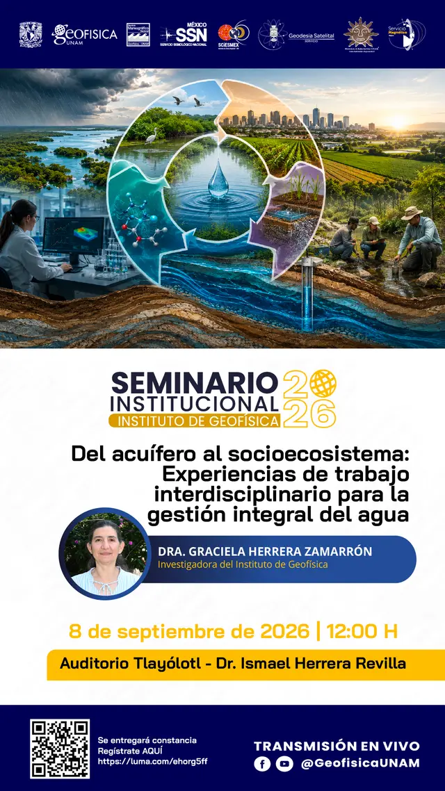 Del acuífero al socioecosistema: Experiencias de trabajo interdisciplinar para la gestión integ del agua