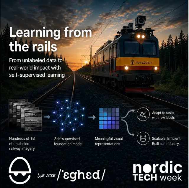 AI ON RAILS: BUILDING A SELF-SUPERVISED FOUNDATION MODEL FOR SWEDEN’S RAILWAYS