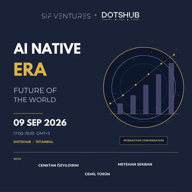 AI Native Era: Future of The World