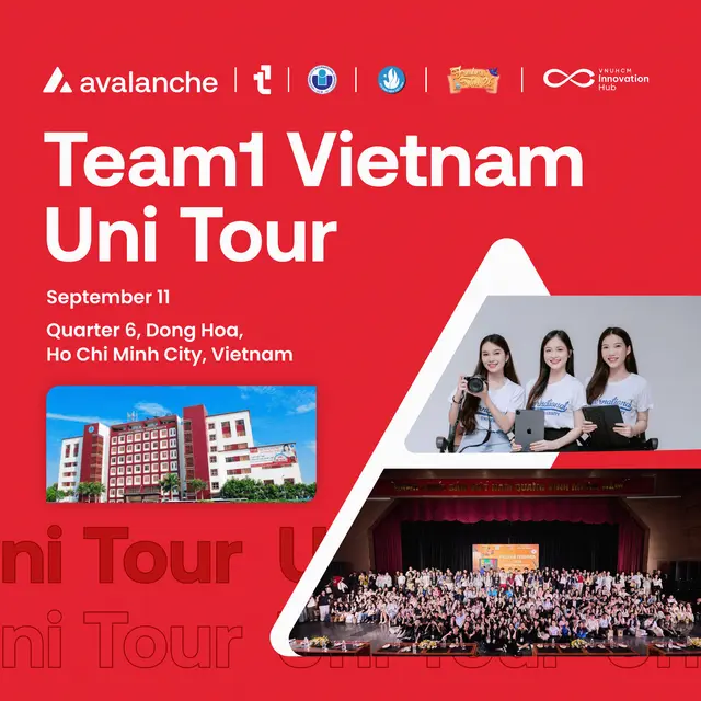 Team1 Uni Tour – IU, HCMC