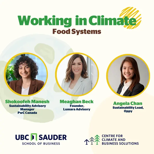 Working in Climate Series: Food Systems