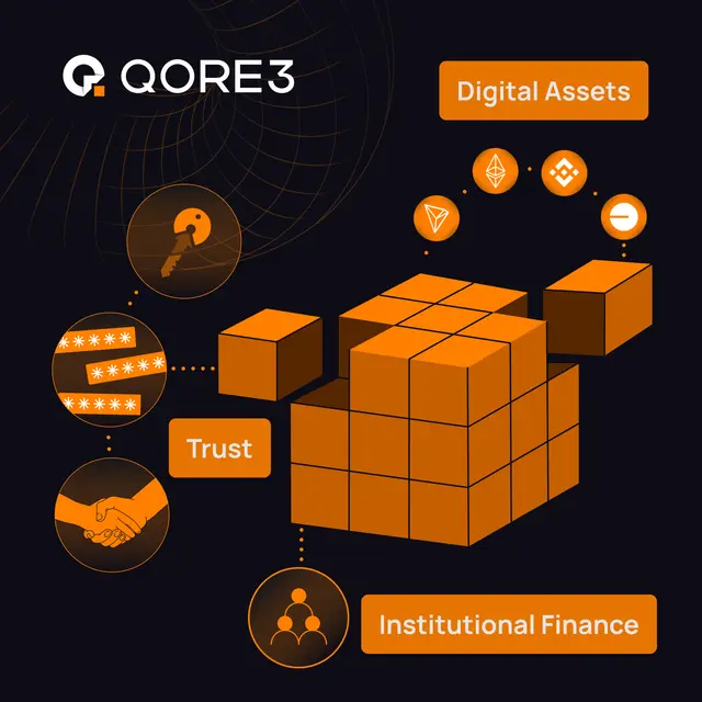 Digital After Hours: Connecting Digital Assets, Trusts & Institutional Finance