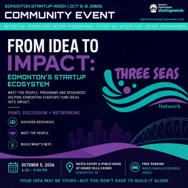 From Idea to Impact